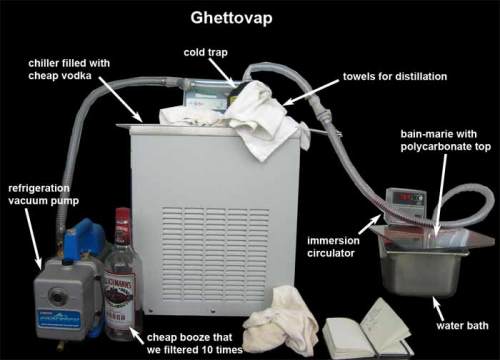 fci-ghettovap